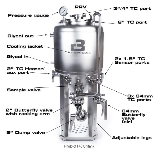 Brewtools F150