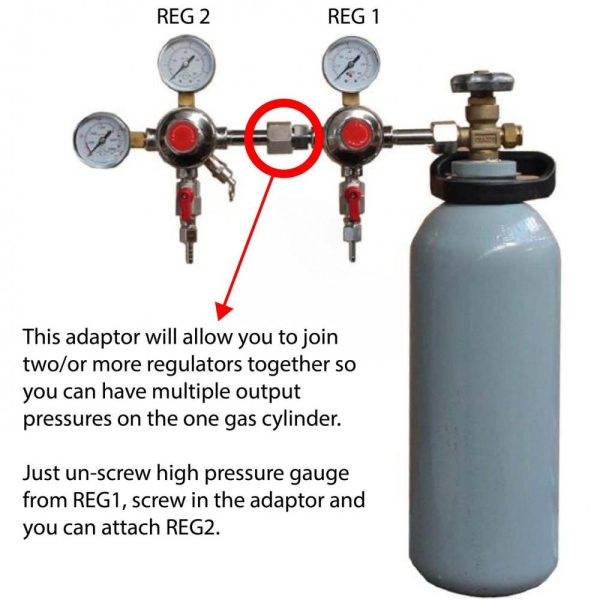 Adapter for seriekobling av regulatorer