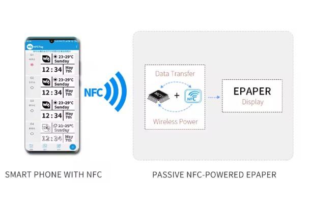 2.7 inch Wireless NFC Powered Epaper - Bilde 3