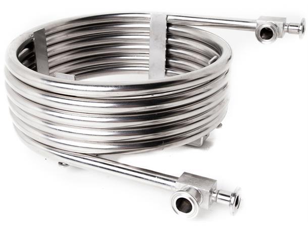 Motstrømskjøler, Pro