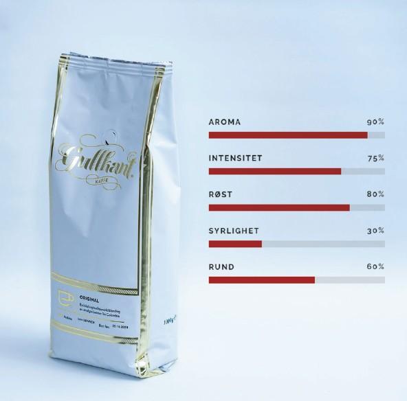 Gullkant Kaffe 250g Hele bønner - Bilde 3